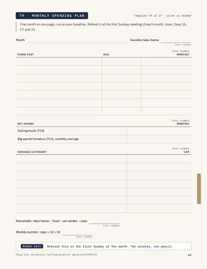Template T9 of 17: the monthly spending plan, run on your baseline month.
