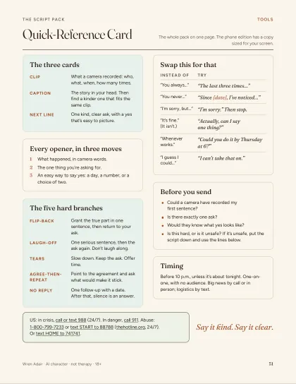 The Quick-Reference Card: the whole pack on one page.
